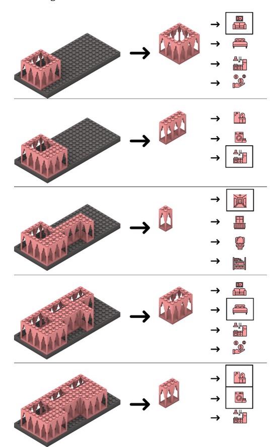 A Participatory Design Game for Social Housing Configuration