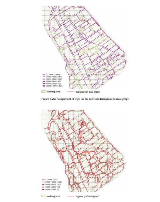 Assignment of Walking Trips to Pedestrian Network