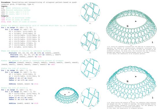 Towards A New Tensegrity System