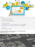 Open Source Digital Twinning