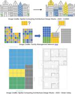 Space Optimization